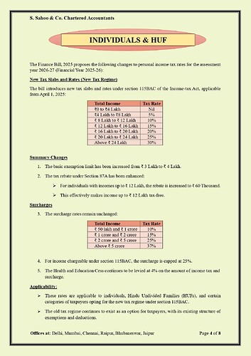 Union Budget Highlights 2025-26 (1)_page-0004