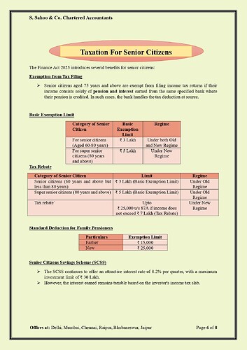 Union Budget Highlights 2025-26 (1)_page-0006